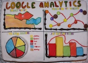 qué es google analytics?